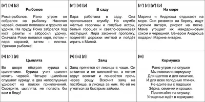 Автоматизация звука \"Л\" в игровых упражн ИЗДАТЕЛЬСТВО ГНОМ 13616225 купить  за 158 ₽ в интернет-магазине Wildberries