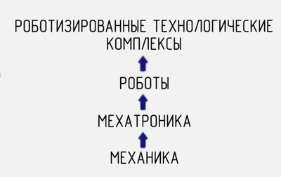 Автоматизация звука С - Говорунчик - сайт для заботливых родителей.