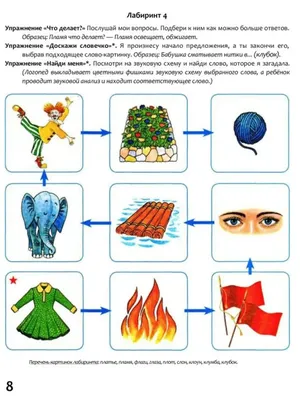 Звуковая улитка - игра на автоматизацию звуков. Автоматизация звуков Р и Л  распечатать бесплатно