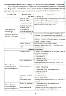 Задание для печати Зашумленные картинки купить