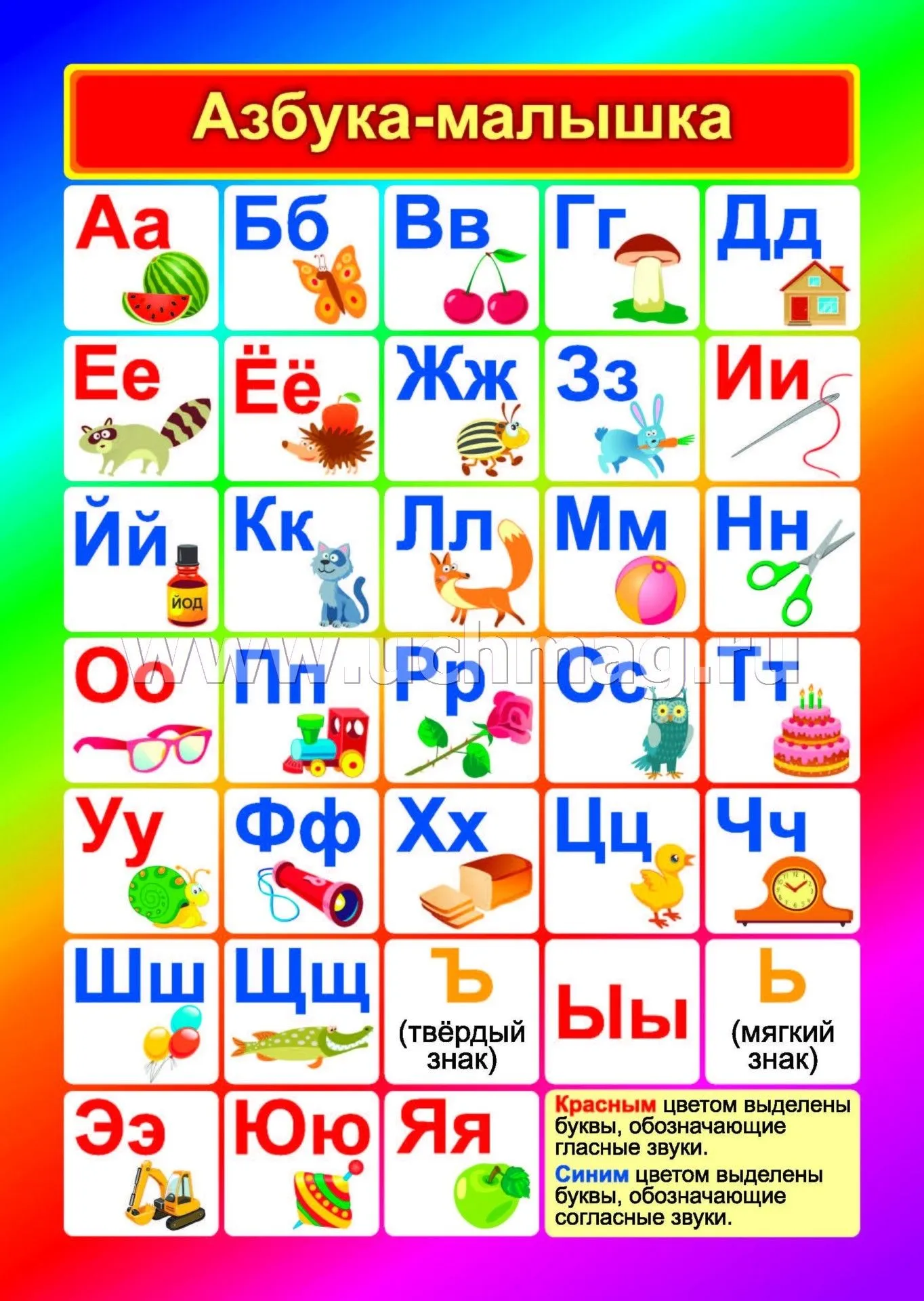 Учить азбуку русскую. Алфавит для детей 5 лет. Азбука для детей алфавит. Алфавит для детей 4 лет. Алфавит русский для детей.