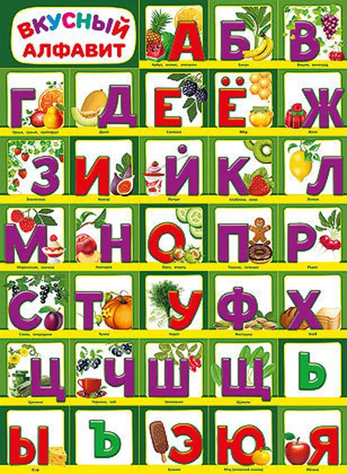 Фрукт на ю. Фруктовый алфавит. Азбука в картинках. Азбука картинка для детей. Азбука фруктов и овощей.