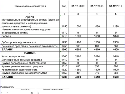 Баланс белого: одна из самых спорных и сложных настроек фотоаппарата | Блог  увлечённого фотографа | Дзен