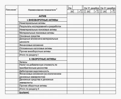 Сагиттальный баланс позвоночника и таза