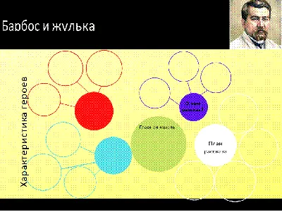 Рисунок Барбос и Жулька А. Куприна №50285 - «В мире литературных героев»  (01.01.2024 - 16:27)