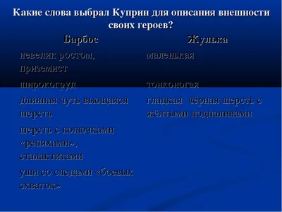 Аудиосказка «Барбос и Жулька» слушать онлайн