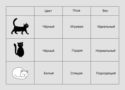 Значок Базы Данных — стоковая векторная графика и другие изображения на  тему База данных - База данных, Иконка, Жёсткий диск - iStock