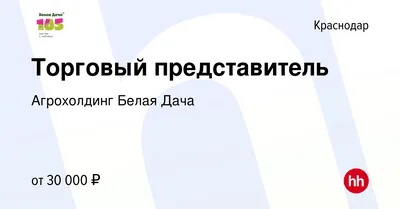 Места, похожие на Ресторан Белая дача на улице Мира - ТоМесто Краснодар