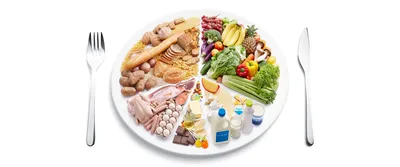 Как распределить белки, углеводы и жиры в течение дня? | ВКонтакте