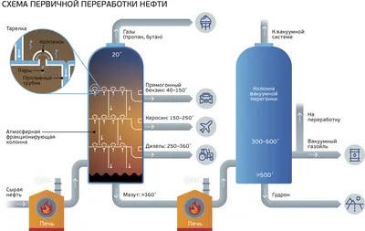 Универсальный бензин для заправки зажигалок или каталитических грелок  Luxlite VV 009 133 ML 8689 - выгодная цена, отзывы, характеристики, фото -  купить в Москве и РФ