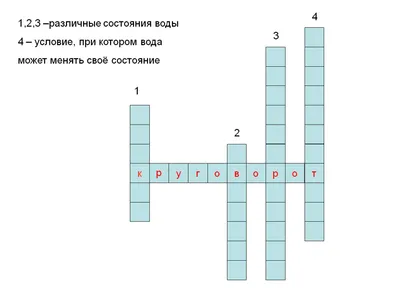 Берегите воду!\", автор Подготовительная группа Звёздочки