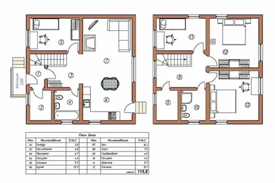 Проекты домов до 100 кв м - одноэтажных, с мансардой, двухэтажных домов |  Dom4m
