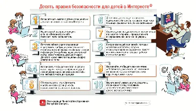 Неделя безопасного поведения детей в сети «Интернет»