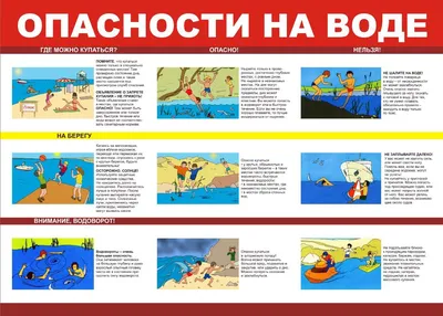 Безопасность на воде для детей в летний период » Администрация МО  \"Судогодский район\"