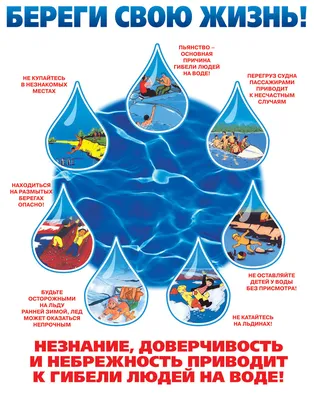 Безопасность на воде - Ошколе.РУ