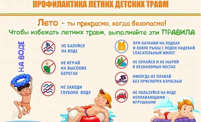 Памятка по безопасности на воде