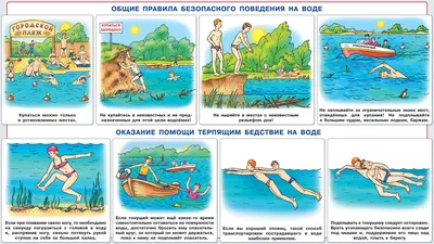 Безопасность на воде в картинках