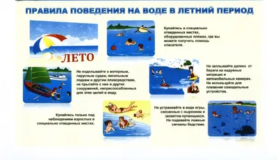 Безопасность на воде в летнее время - Официальный сайт МБОУ СОШ с.Паниковец