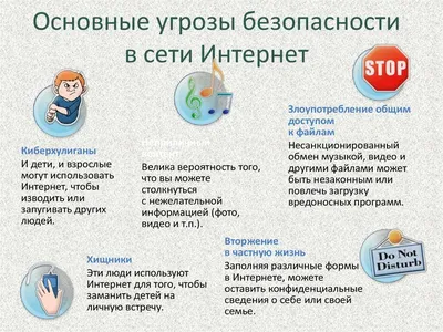 Безопасность детей в сети Интернет. Родители и дети – вместе в Интернете».  | Заветненский детский сад «Аленький цветочек»