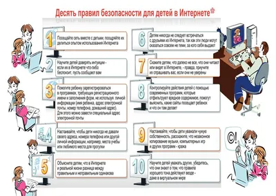 Как защитить свою конфиденциальность и безопасность в интернете | ДНЕВНОЙ  ЖУРНАЛ | Дзен