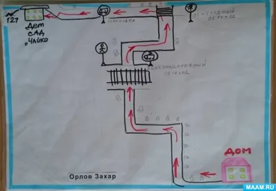 Безопасный маршрут движения школьника - 8 Сентября 2019 - Чебурашка