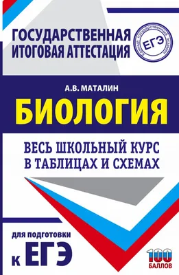 Молекулярная биология. Задание линии 28 (по демоверсии ЕГЭ-2023) -  Издательство Легион