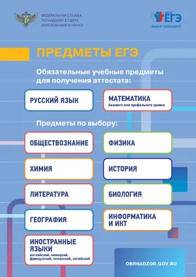 Ошибки ЕГЭ по биологии. Разбор сложных заданий