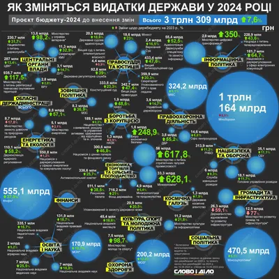 Купить кресло для руководителя Бюджет стандарт плюс Ткань В-14 за 4 528 ₽ в  Москве на сайте Экспресс Офис