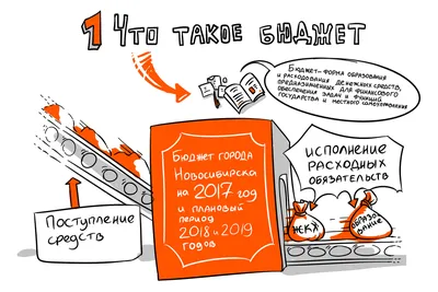 Сколько заработал бюджет Ташкента за полгода – Новости Узбекистана –  Газета.uz