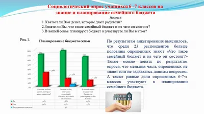 Чтобы на всё хватало: как вести семейный бюджет — Edutoria Блог