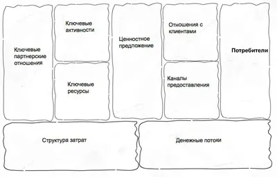 Визуальная поддержка бизнеса: деловая фотосессия, бизнес-портрет, контент и  личный бренд.