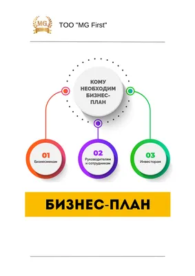 Бизнес-план на 100%: Стратегия и тактика эффективного бизнеса / Ронда  Абрамс | Абрамс Ронда - купить с доставкой по выгодным ценам в  интернет-магазине OZON (254615166)