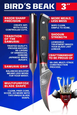 Mallard\" Bird and Trout Knife - North Arm Knives