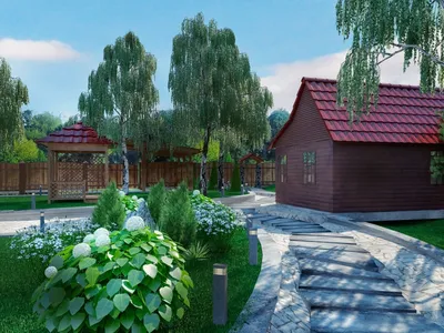 100 лучших идей: благоустройство участка частного дома загородного | Small  backyard landscaping, Backyard remodel, Backyard landscaping designs