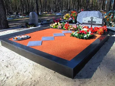Благоустройство могил и мест захоронения в Минске, Цены