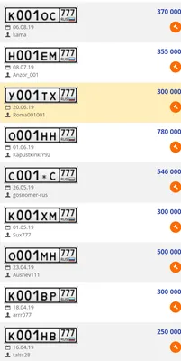 За сколько перепродают «блатные» автомобильные номера? Цены впечатляют