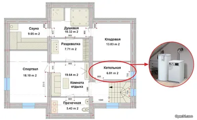 Газовый котел в подвале частного дома: можно ли устанавливать, требования