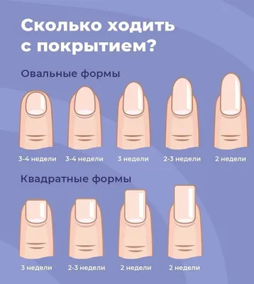 Фото деформации ногтей на руках