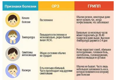 Куда приводят тату: болезни с картинками - mport.ua