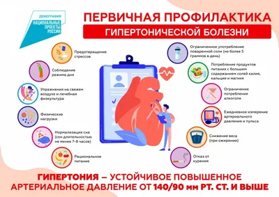 Как лечить больного, который все знает о своей болезни из интернета -  Российская газета