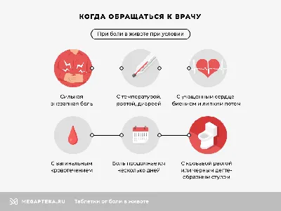 Женщина С Болью В Животе Держит Ее Болит Живот — стоковые фотографии и  другие картинки Белый - Белый, Болезнь, Боль - iStock