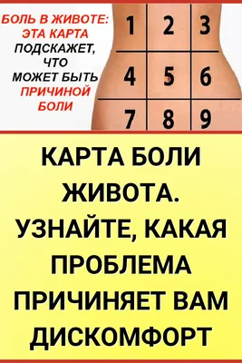 Острая боль в животе женщины. Женская держа рука к пятну колокола Стоковое  Изображение - изображение насчитывающей красно, вне: 30707915