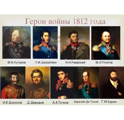 Бородинское сражение. Бородинский бой. Положение сторон 25 августа 1812 года