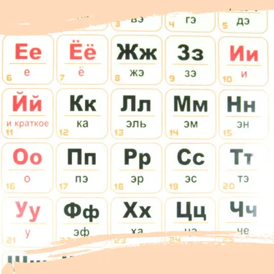 Алфавит. Буква К. Азбука для детей. Учим букву К. Развивающий мультик для  детей. - YouTube