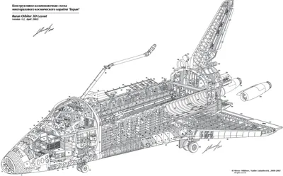 KerbalX - Energia Buran