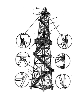 Буровая вышка картинки
