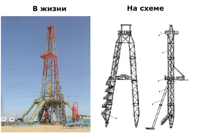 Буровая вышка и нефтяная качалка фотография Stock | Adobe Stock