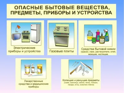 Правила безопасности - бытовой газ - Новости - 46 ПСЧ 9 ПСО ФПС ГПС ГУ МЧС  России по Свердловской области - Страница безопасности (ОГЗ и МР) -  Общество - Официальный сайт Невьянского городского округа