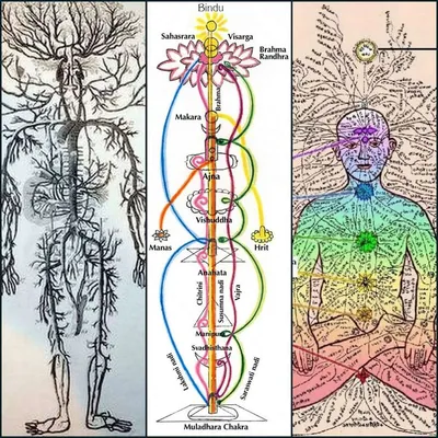 Картинки символы чакр - 76 фото