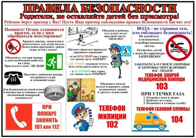 Части дома картинки для детей